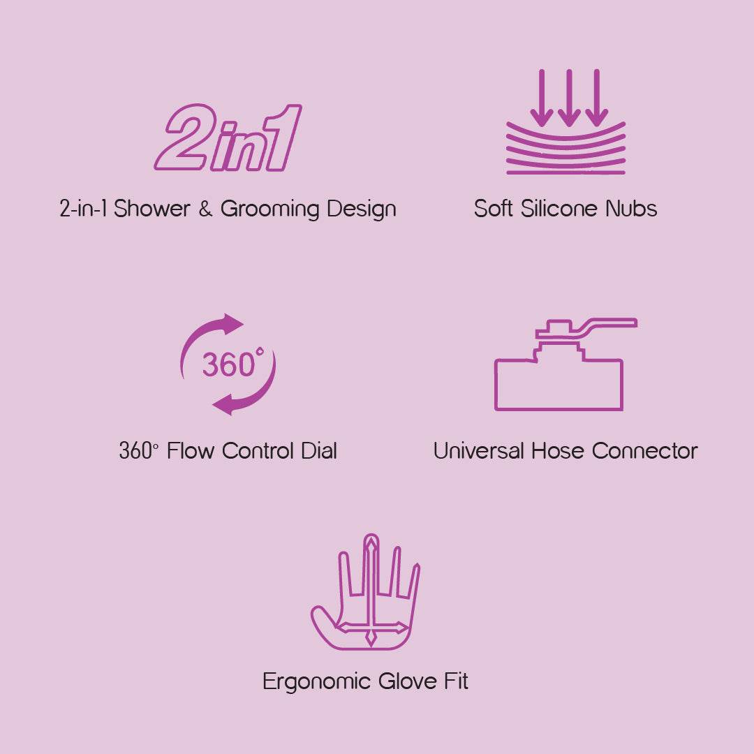 FurSplash Glove – Ergonomic Pet Bathing & Grooming Tool with Silicone Nubs - Tilting Heads