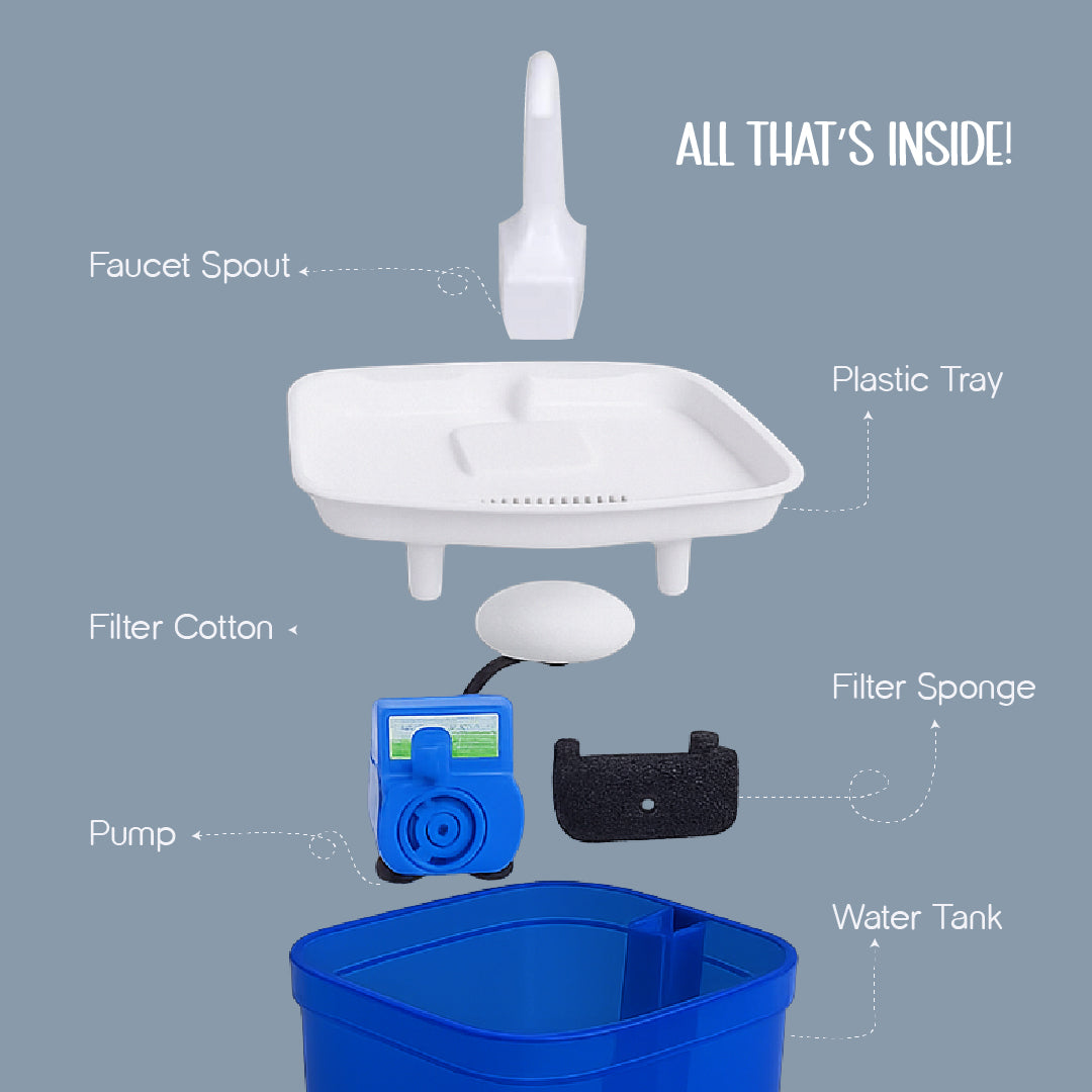 AquaGlow Fountain | Smart Water Dispenser | Designed for Cats & Small Dogs