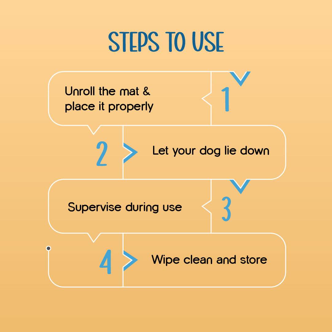 SummerSoothe Cooling Mat for Dogs | Self-Cooling, Travel-Friendly & Non-Toxic - Tilting Heads