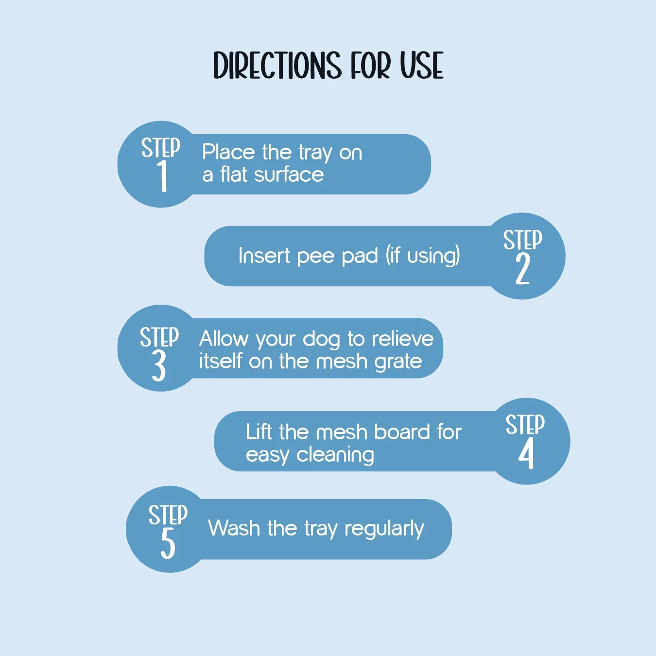 Sanora Tray – Hygienic Training Tray for Puppies - Tilting Heads