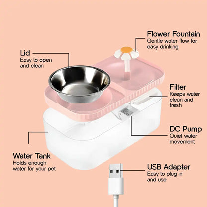 CalmQuench Feeder | 2-in-1 Water Fountain + Feeder
