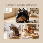 Cat Comfort Kit | Hide, Sip & Scratch