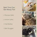 CleanCoat Bath Kit | Lather, Scrub & Clean