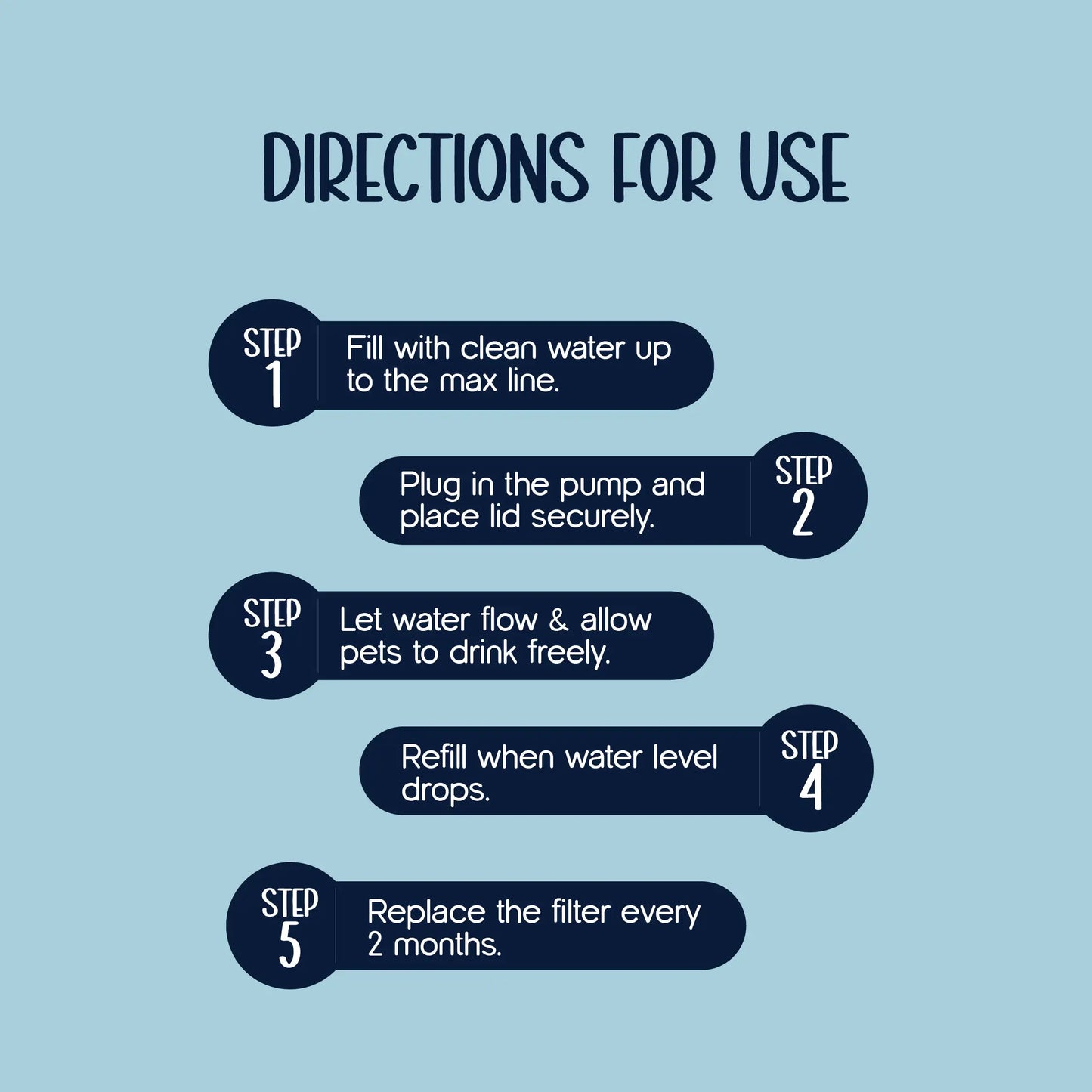 CrystalSip Fountain – The Smart Hydration Solution for Healthy Pets