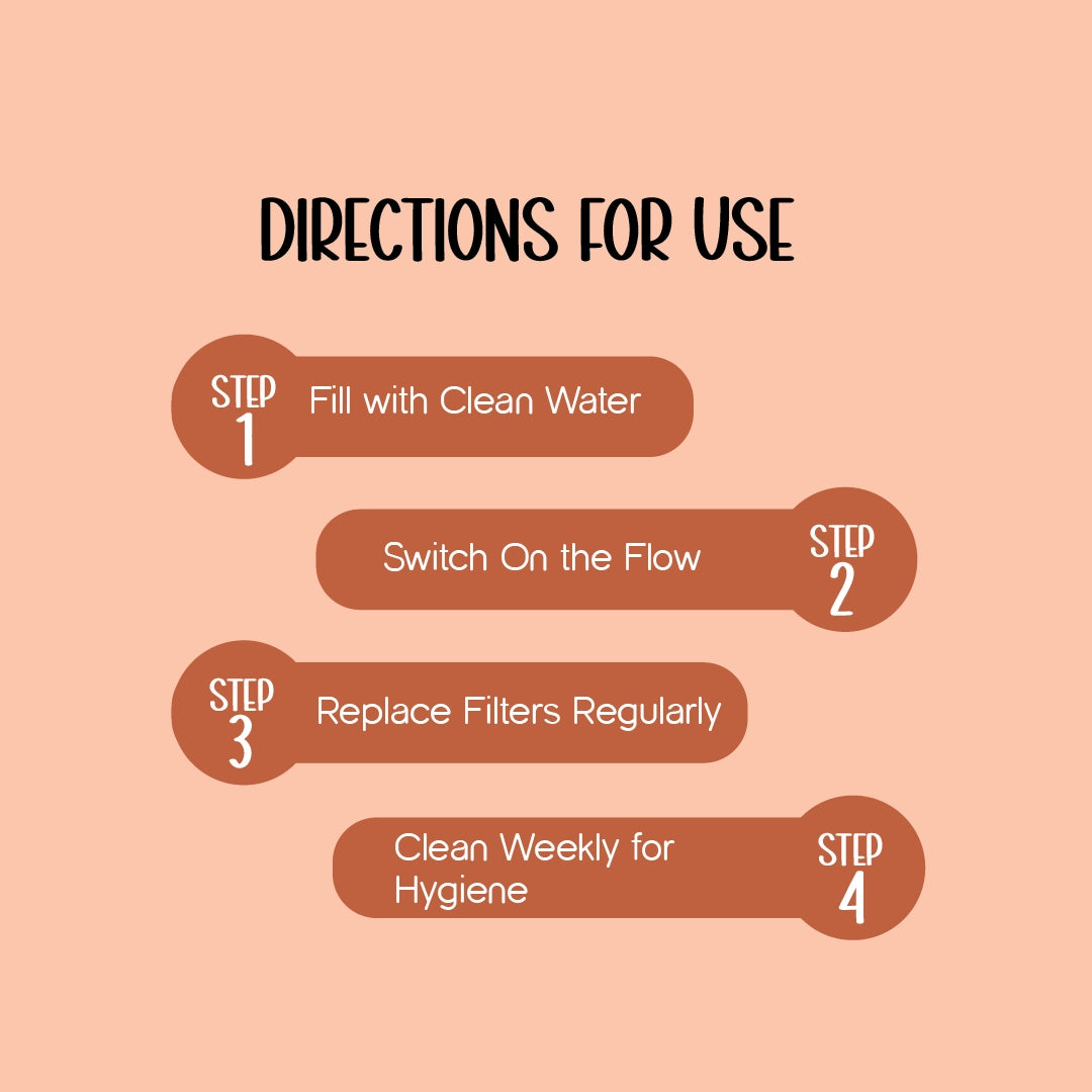FlowMate Fountain – Fresh Water, Happy Pets