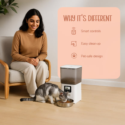 FeedSync Pro | Smart Pet Feeder | Automatic Functionality