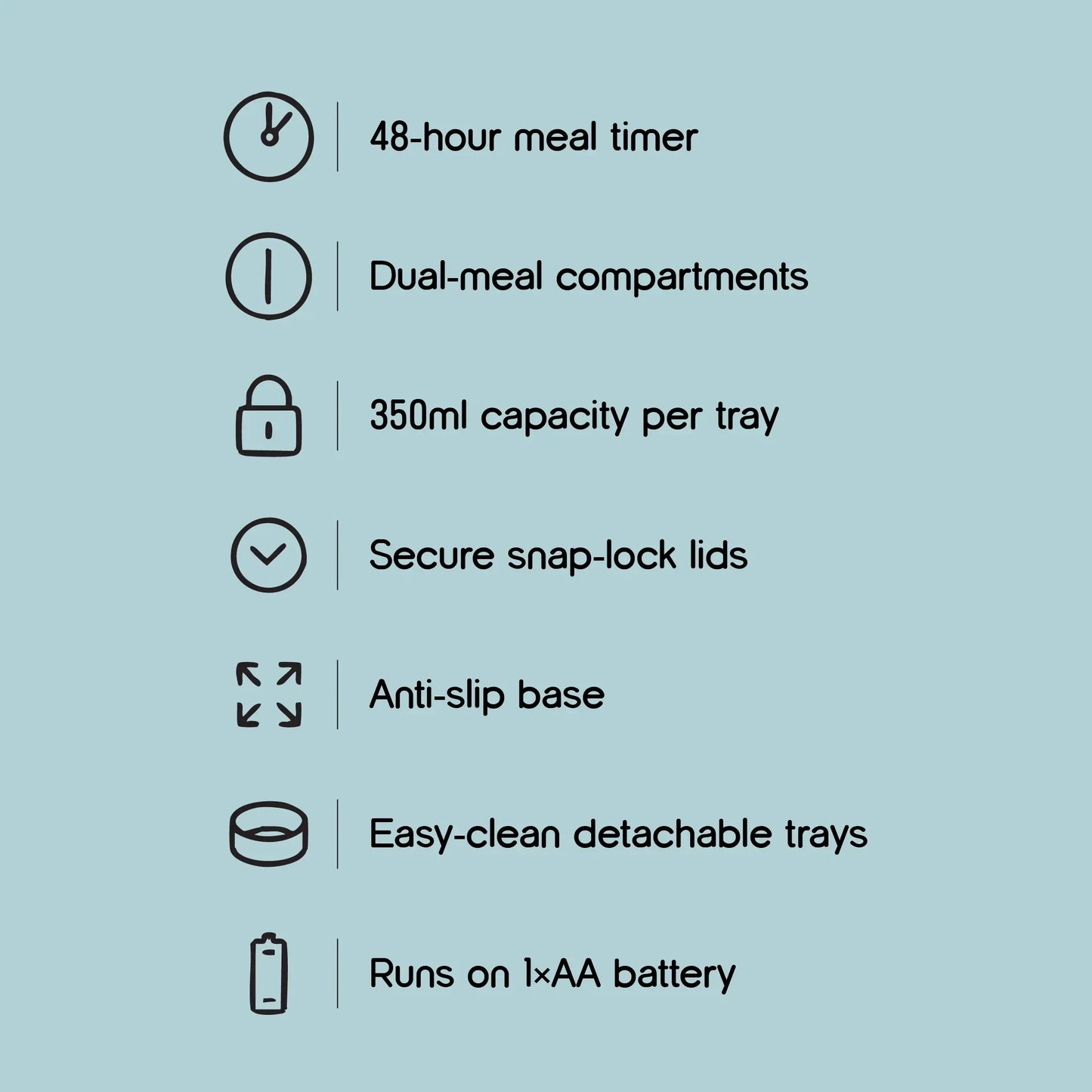 FeedSync | Pre-Portioned Auto Feeder | Keeps Mealtimes On Track - Tilting Heads