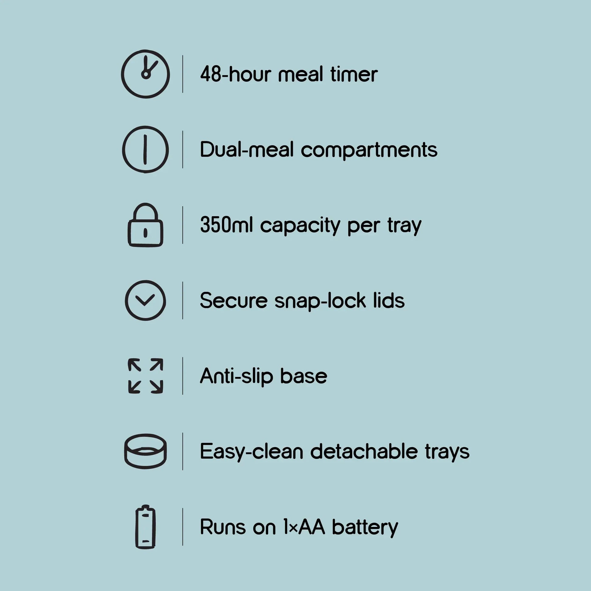 FeedSync | Pre-Portioned Auto Feeder | Keeps Mealtimes On Track - Tilting Heads