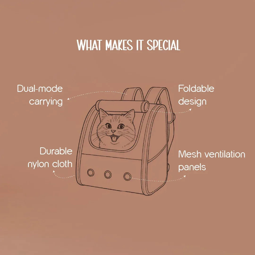 Halo Pet Carrier Bag - Breathable Ventilation, Lightweight Travel Carrier for Small Dogs & Cats| Comfortable & Secure Transport| Upto 7 kgs - Tilting Heads
