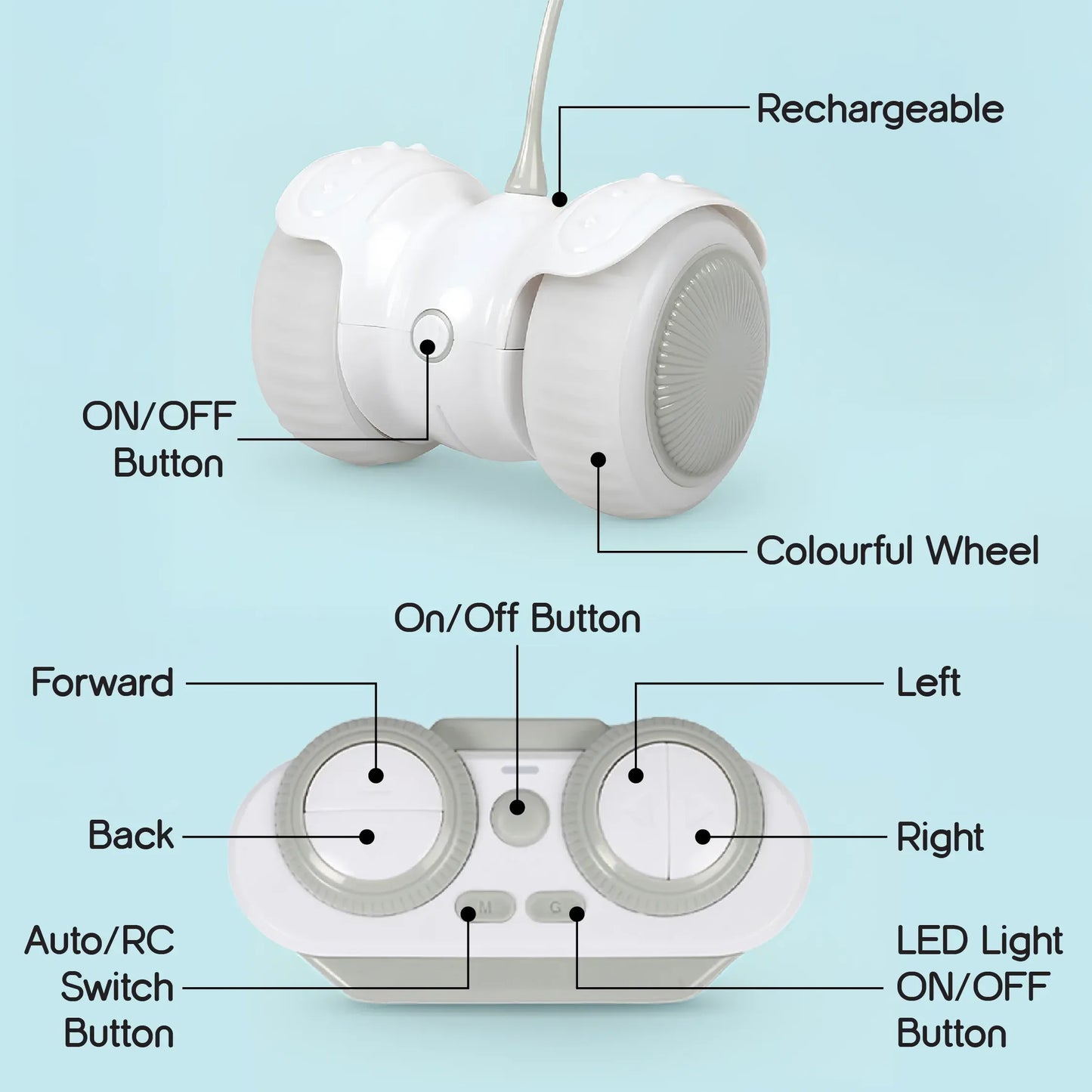 Hover Chase | Interactive LED Toy with Auto & Remote Mode | Boosts Play & Bonding - Tilting Heads