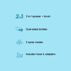 LumiRinse Spa Shower | 2-in-1 Sprayer + Grooming Brush - Tilting Heads