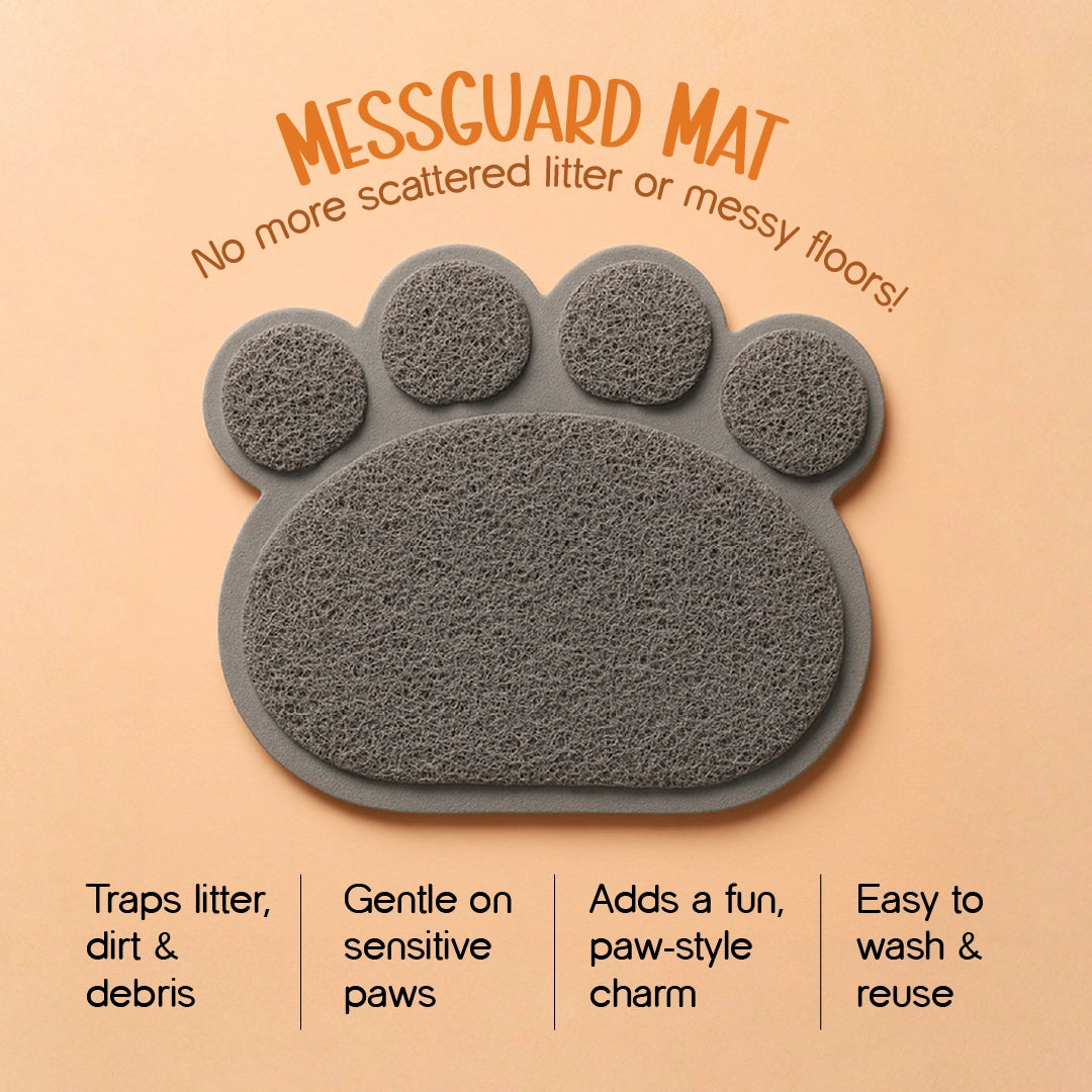 MessGuard Mat – All-Purpose Dirt & Dust Catcher