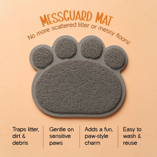 MessGuard Mat – All-Purpose Dirt & Dust Catcher