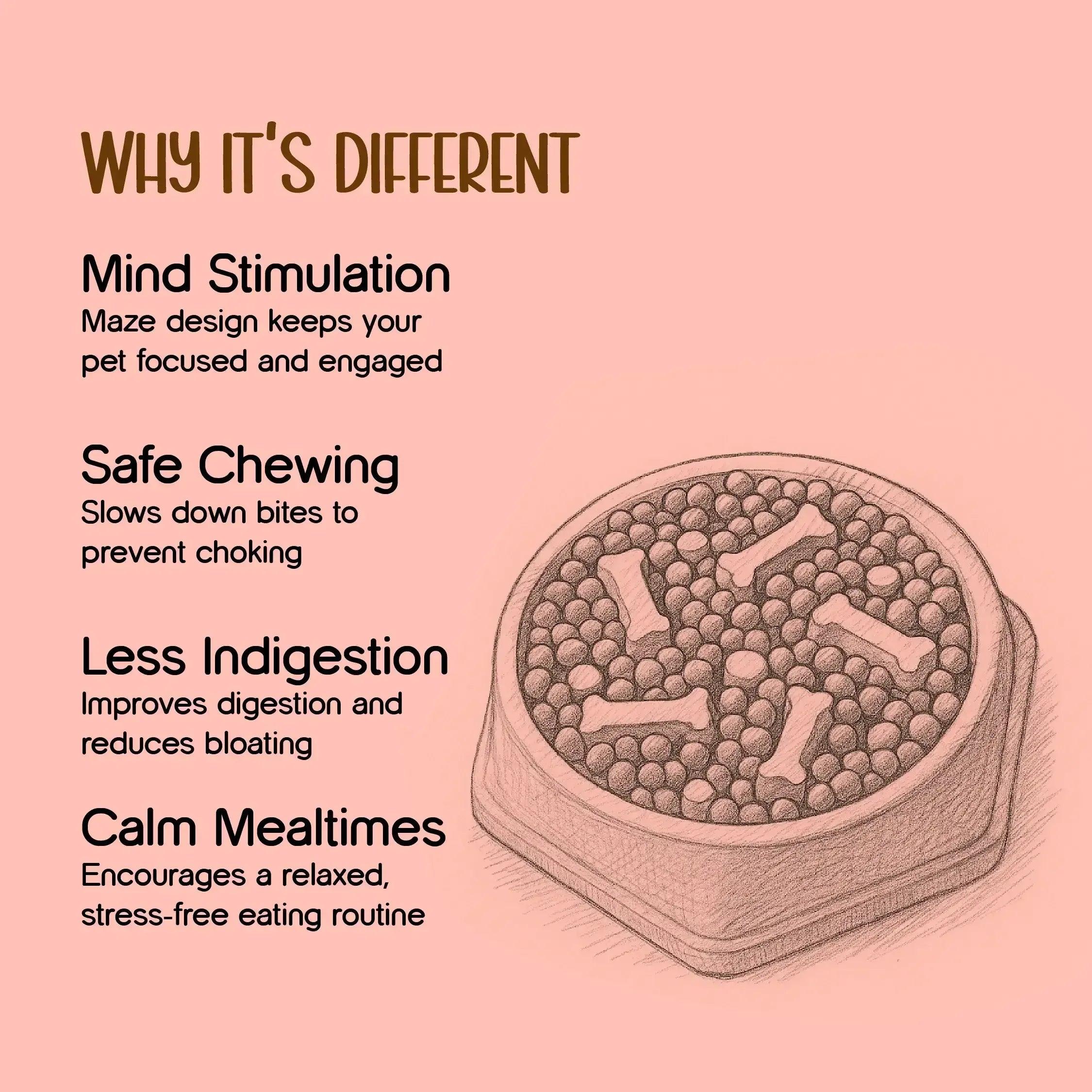 MindfulMunch Bowl – Interactive Pet Bowl for Healthy Eating - Tilting Heads