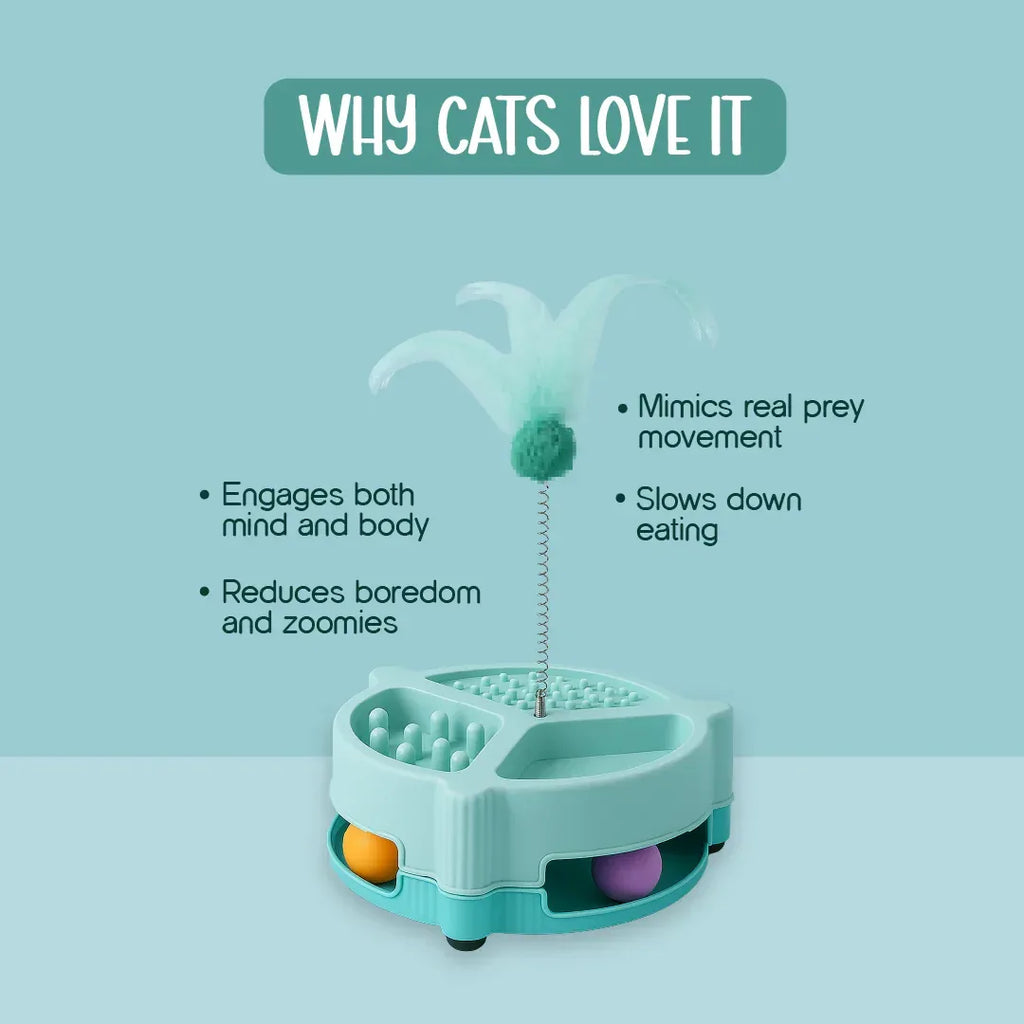 NibblePlay Feeder Cat Toy | Play, Engage & Feed in One Fun Product - Tilting Heads