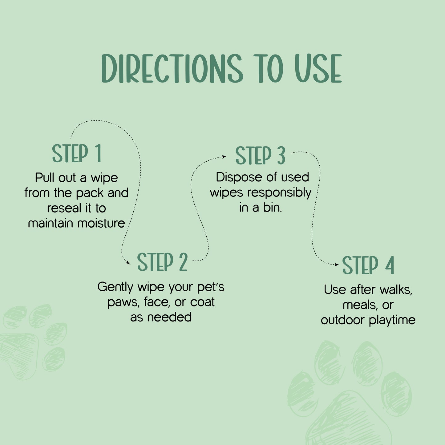 Gentle Pet Wipes | Hypoallergenic, Biodegradable & Soothing Care
