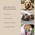 Paw Care Kit | Clean, Moisturize & Trim Paws After Walks | Complete Daily Paw Hygiene Set