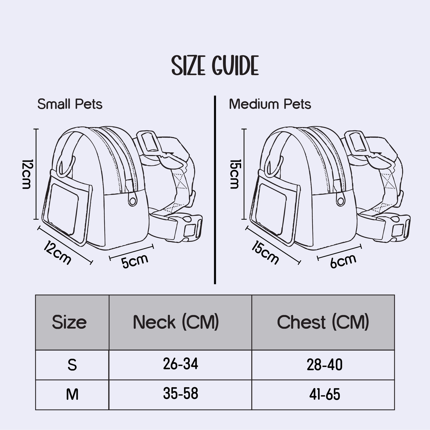 PetCore Satchel | With Matching Leash | Their Own Backpack | Easy Walk Control
