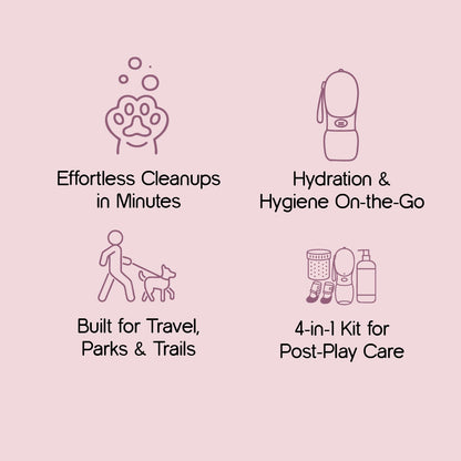 Post-Adventure Cleaning Kit