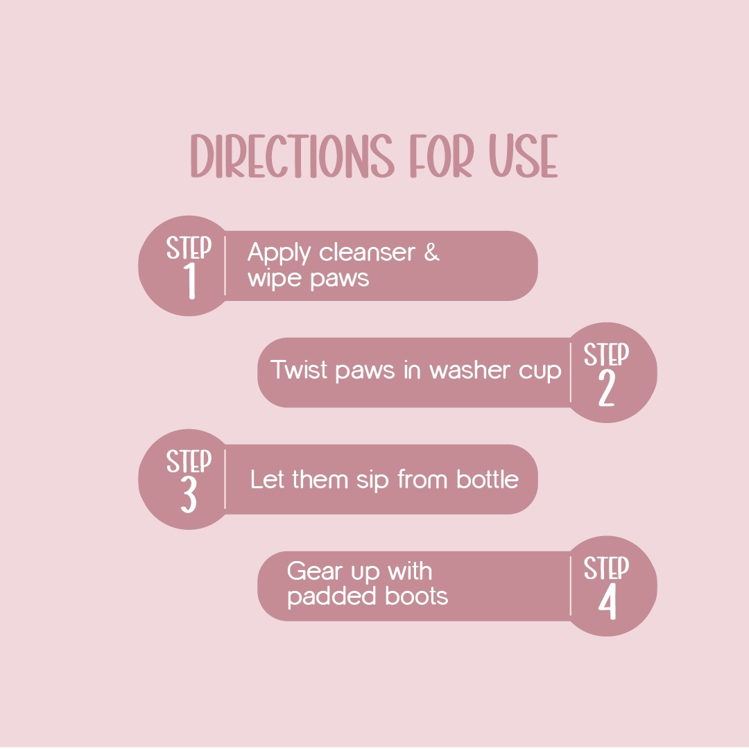 Post-Adventure Cleaning Kit