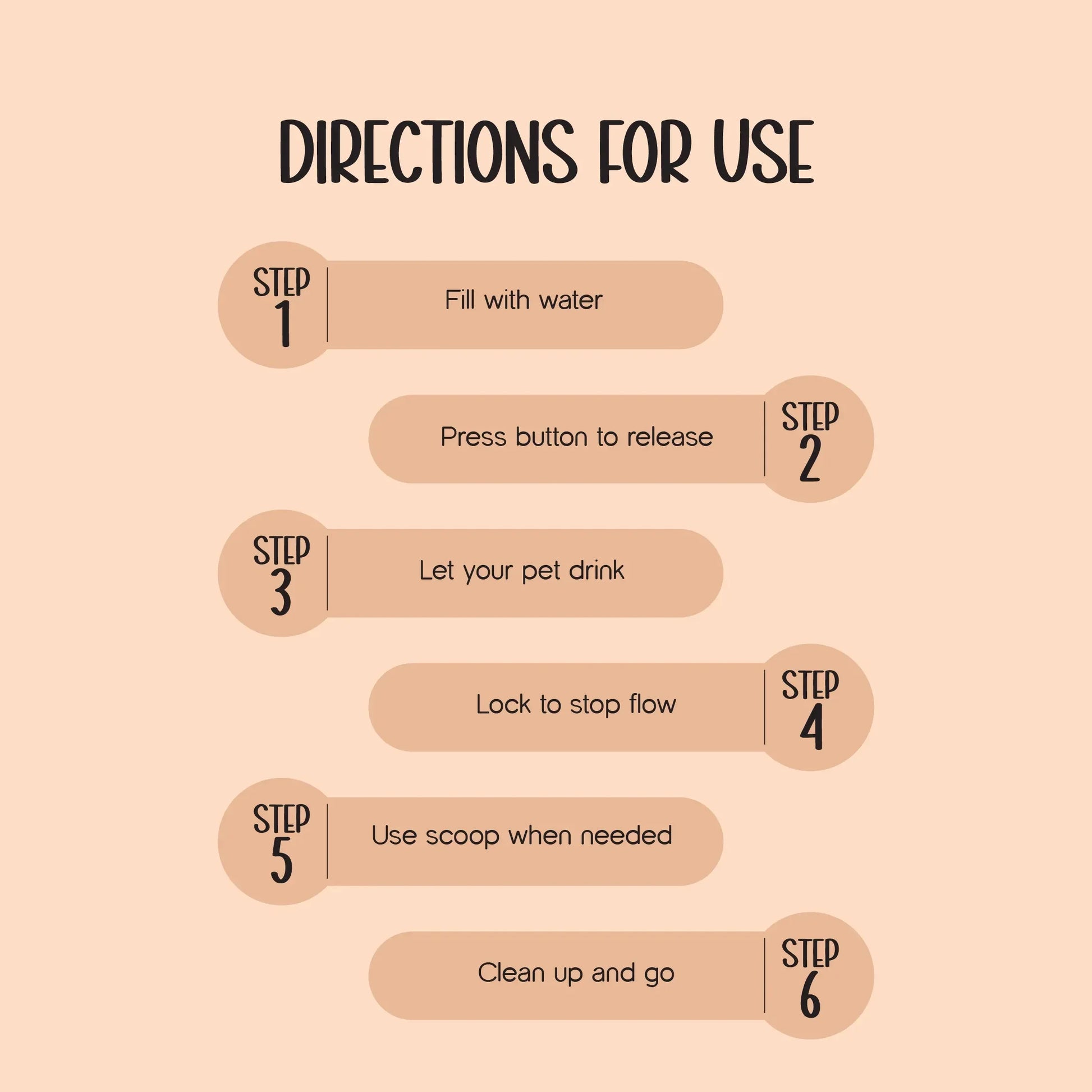 SipMate Pro | 3-in-1 Walk Bottle for Hydration & Cleanup - Tilting Heads