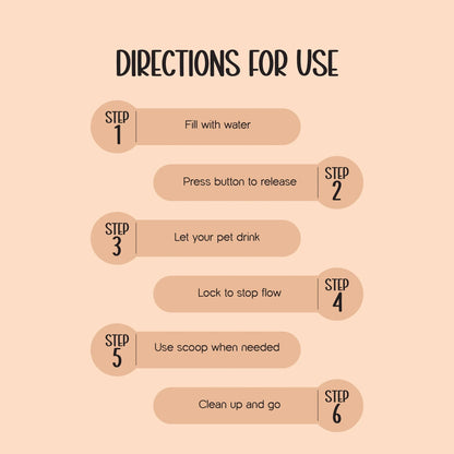 SipMate Pro | 3-in-1 Walk Bottle for Hydration & Cleanup - Tilting Heads