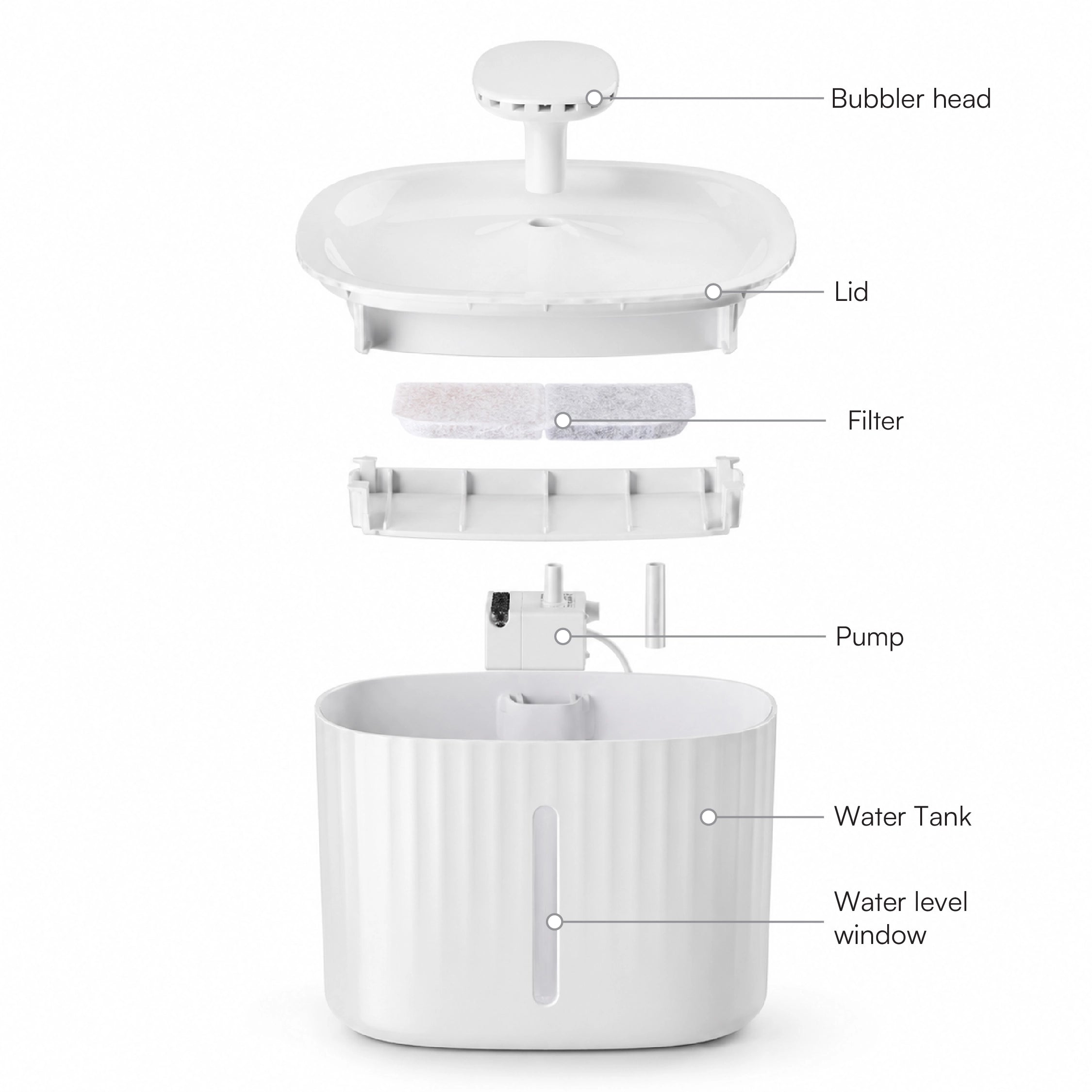 SmartSip Fountain for Cats