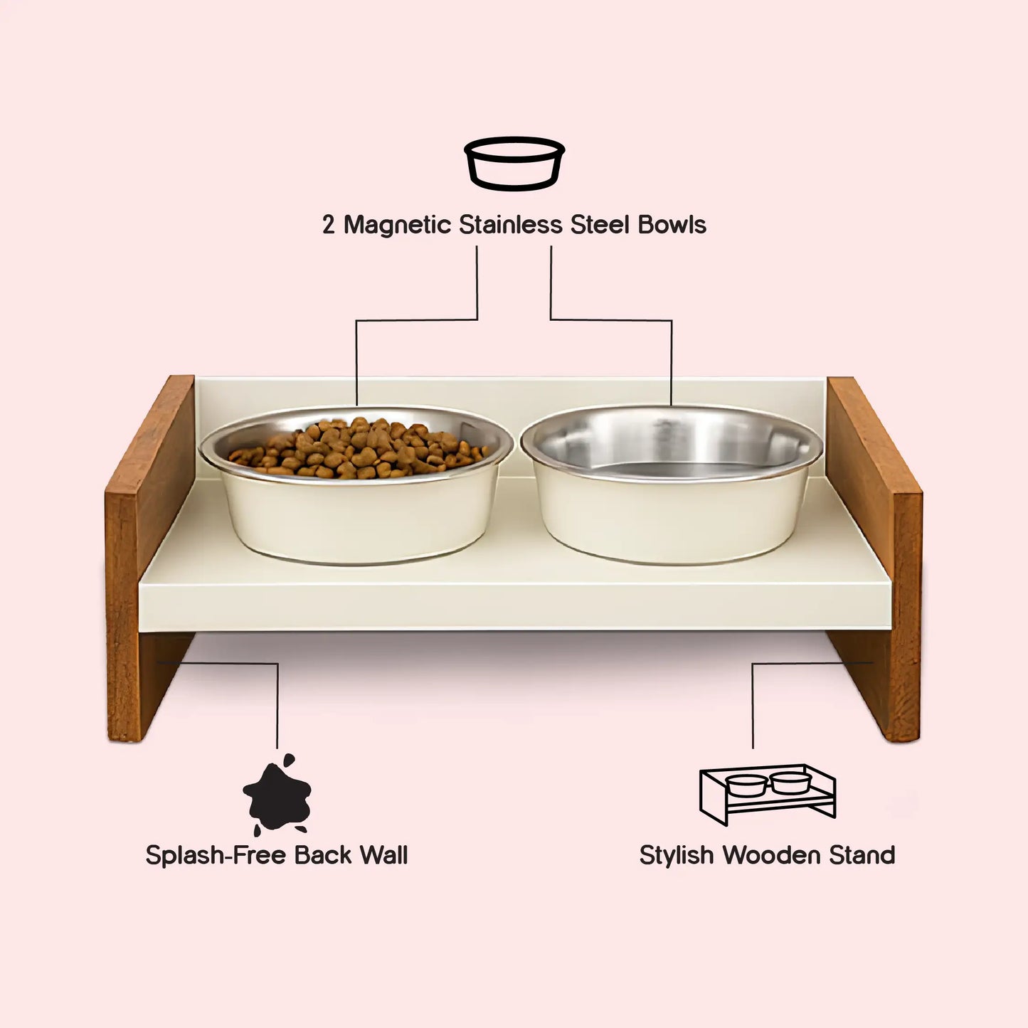 SteadyDiner | Magnetic Bowls | Mess-Free Mealtime for Pets