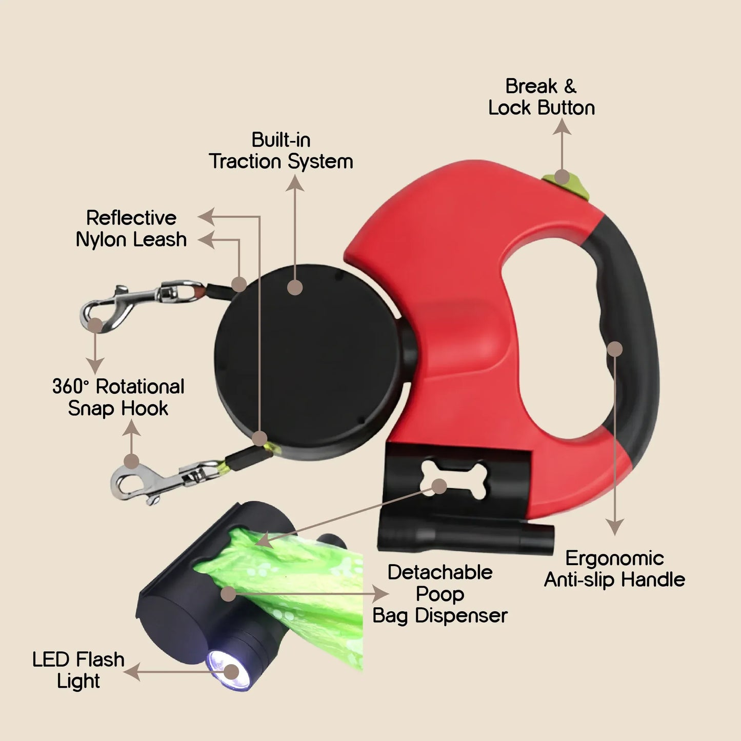 TangleGuard Leash – Dual Leash | LED Light | Anti-Slip