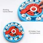TreatSpin Wheel
