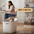 Nekopod litter station-Catit PIXI Top-Entry Litter Box Station – Odor-Locked, Mess-Free Design - Tilting Heads