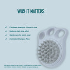 FoamFlow Bath Brush - 2 in 1 Pet Massage Brush with Shampoo Dispenser - Tilting Heads