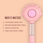 SleekSpritz Brush – The 2-in-1 Mist Grooming Tool for Softer, Shed-Free Coats - Tilting Heads