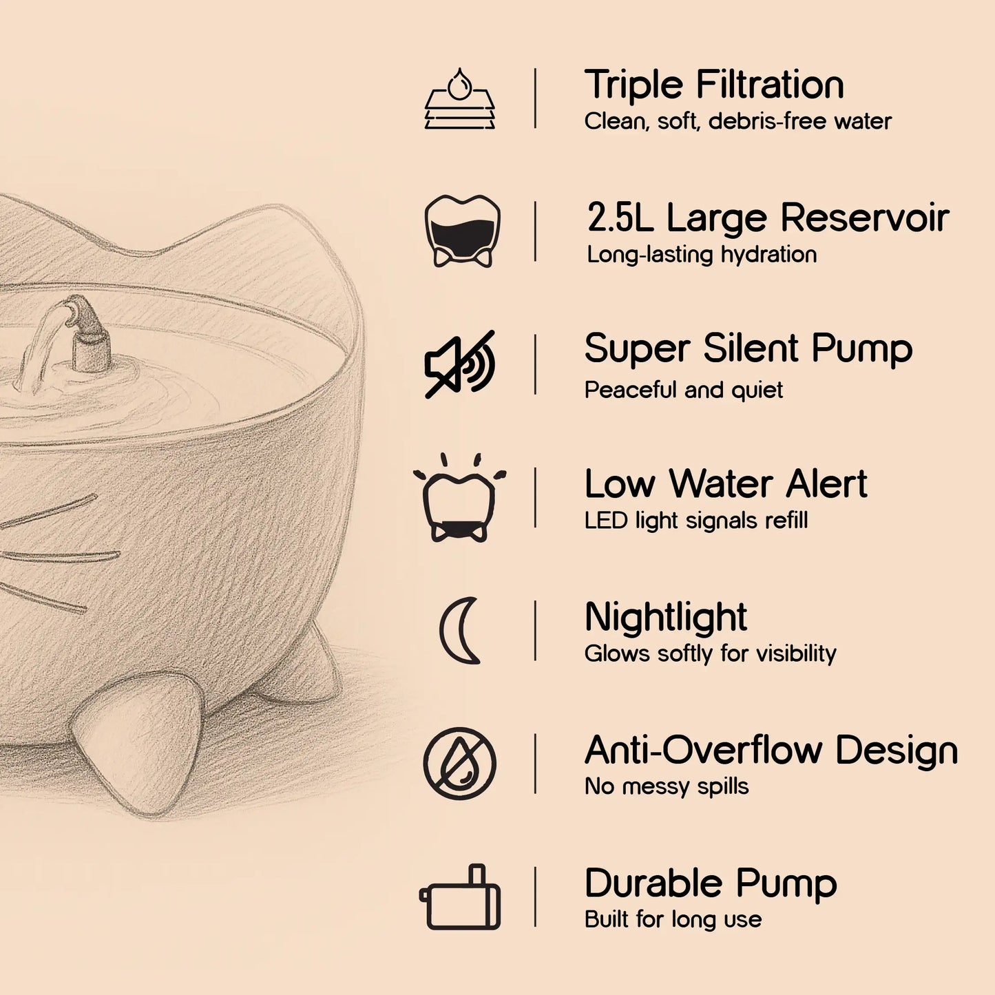 VitalWhisk Fountain | Triple-Filtered Hydration | Silent & Safe