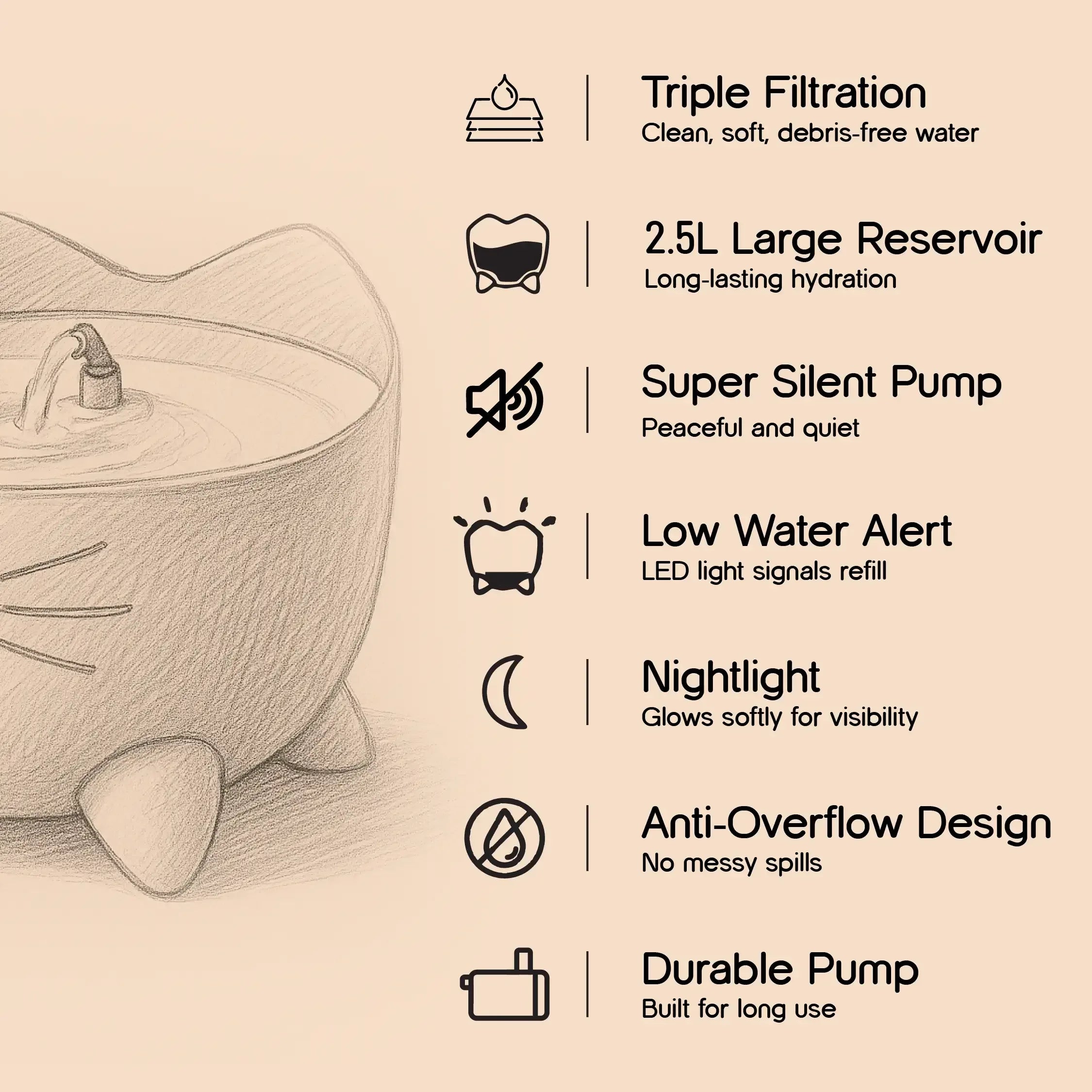 Vitalwhisk fountain-Catit Pixi Water Drinking Fountains | Triple-Filtered Hydration | Silent & Safe that Prevents Your Cats From KIdney And Bladder Issues - Tilting Heads