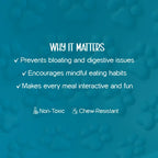 Wobble Bowl – Slow Feeding Made Fun for Healthy, Happy Pets - Tilting Heads
