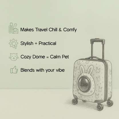 Wander Whiskers | Suitcase-Style Pet Carrier | Air-Comfy Travel