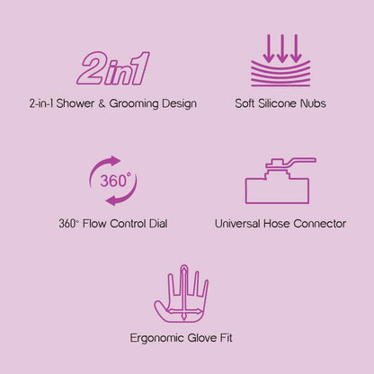FurSplash Glove – Ergonomic Pet Bathing & Grooming Tool with Silicone Nubs - Tilting Heads