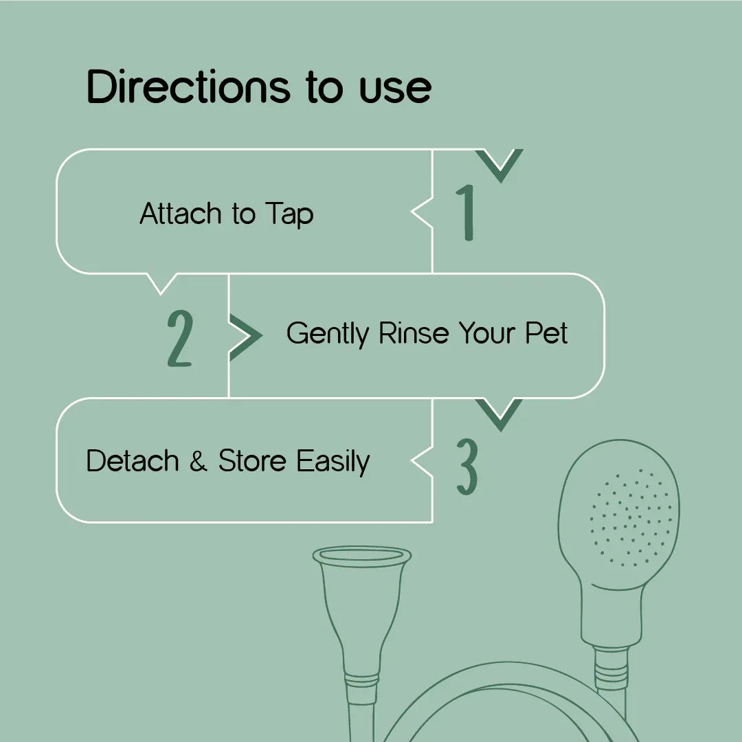 Aqua Care Shower | Pet Shower Head | Bathing & Grooming Tool - Tilting Heads
