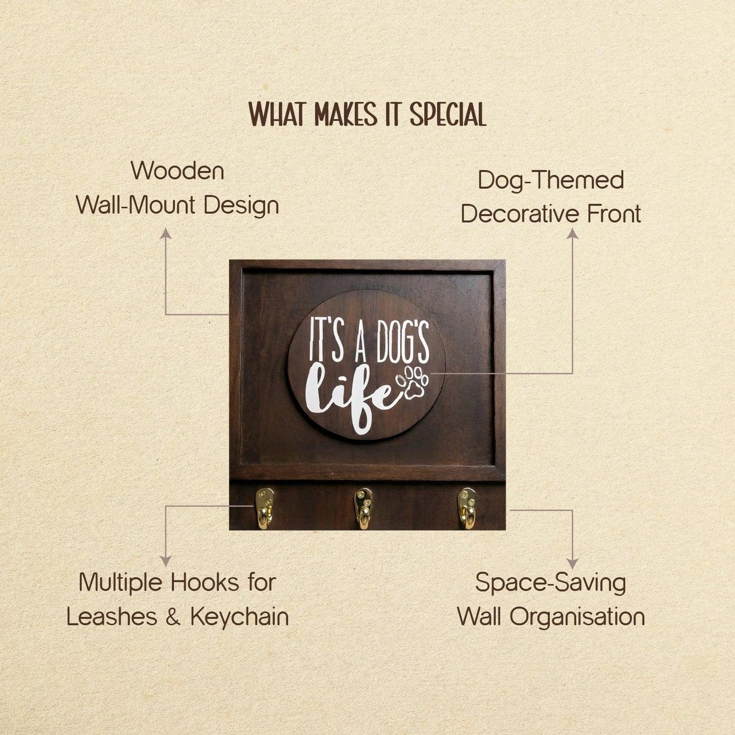 Core Holder – Stylish Wall Organiser for Pet Parents - Tilting Heads