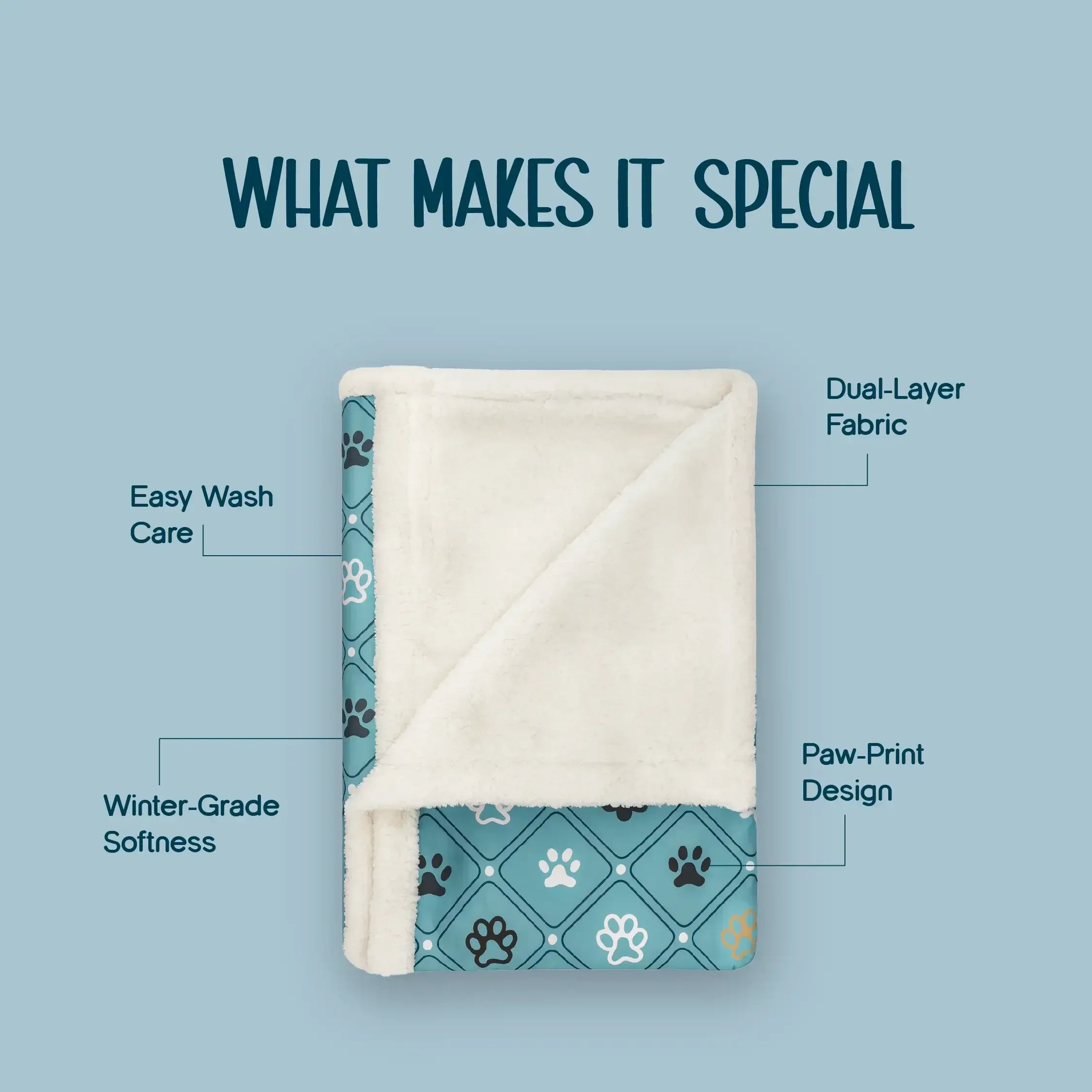 Cozina Blanket – Warm & Snuggle-Ready Winter Comfort for Pets - Tilting Heads