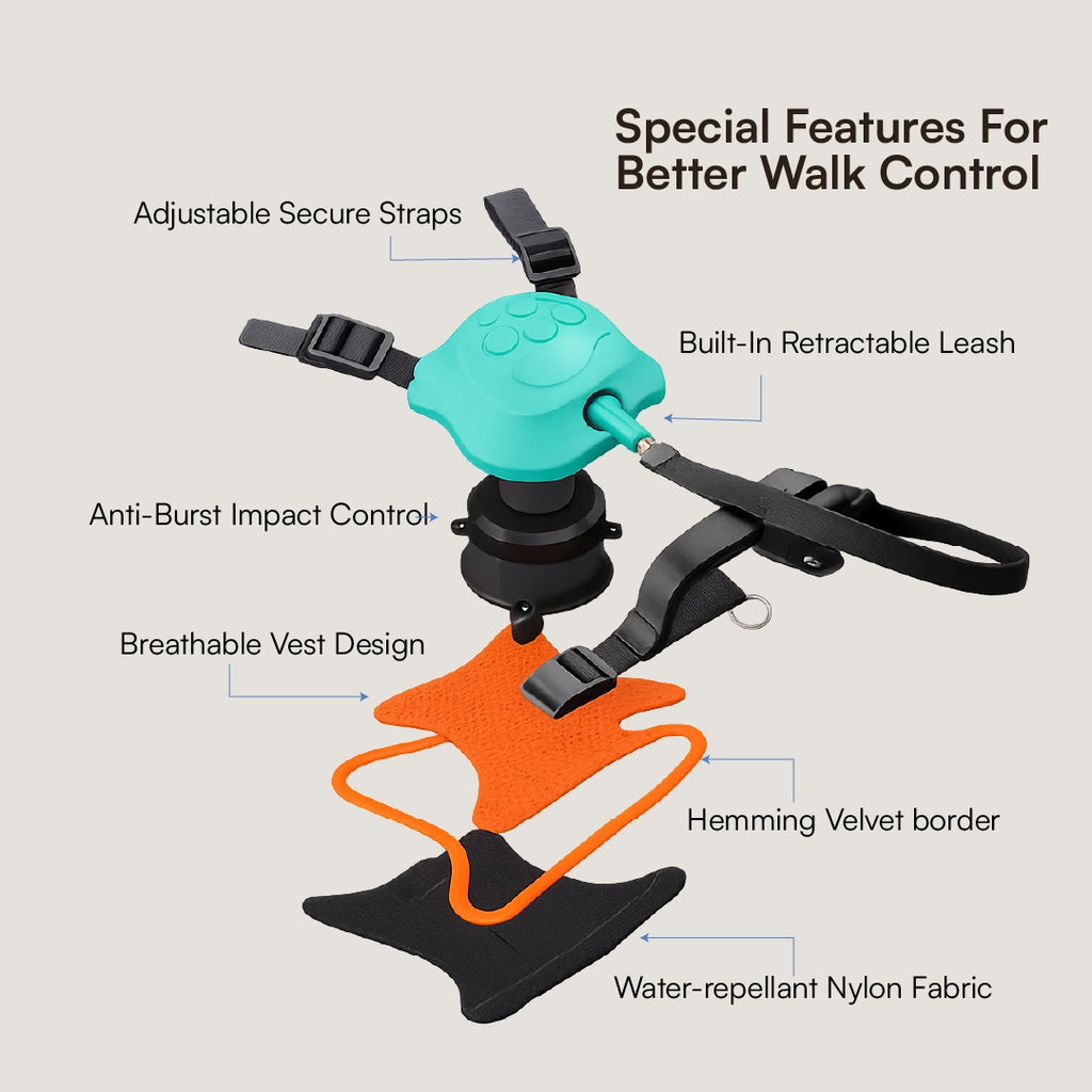 FusionGrip Harness – 2-in-1 Dog Harness with Retractable Leash