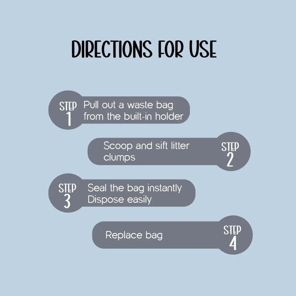 LitterMate – The Smarter Way to Scoop - Tilting Heads