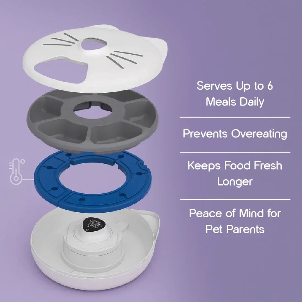 Mealtrack feeder -Catit Six Meal Feeder – Automatic Cat Feeder with 6 Fresh And Hygienic Meals, Fully Bluetooth Controllable - Tilting Heads