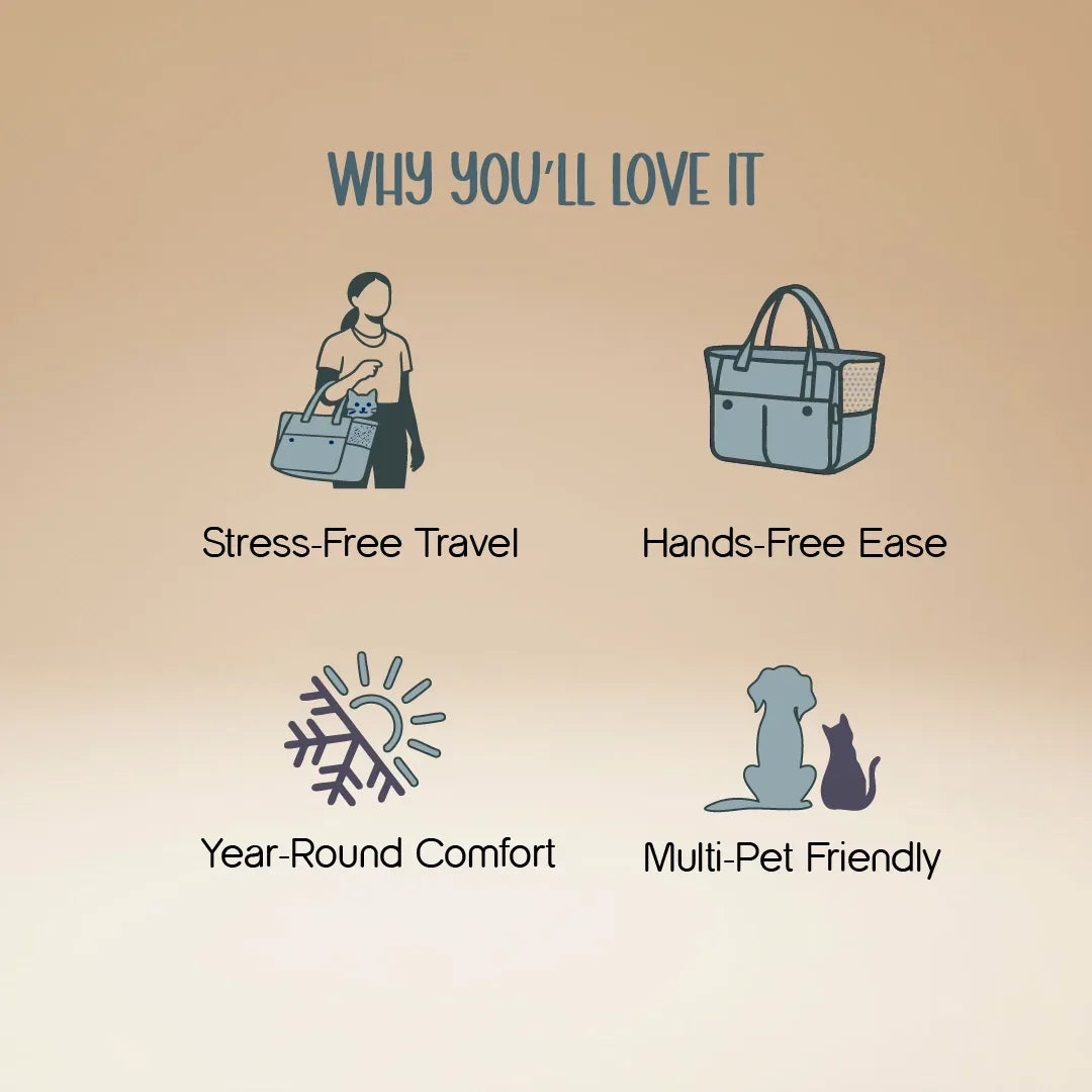 Mewsling Carrier Bag – Comfortable Travel for Pets - Tilting Heads