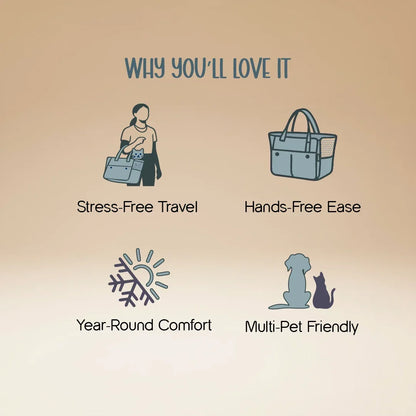 Mewsling Carrier Bag – Comfortable Travel for Pets - Tilting Heads