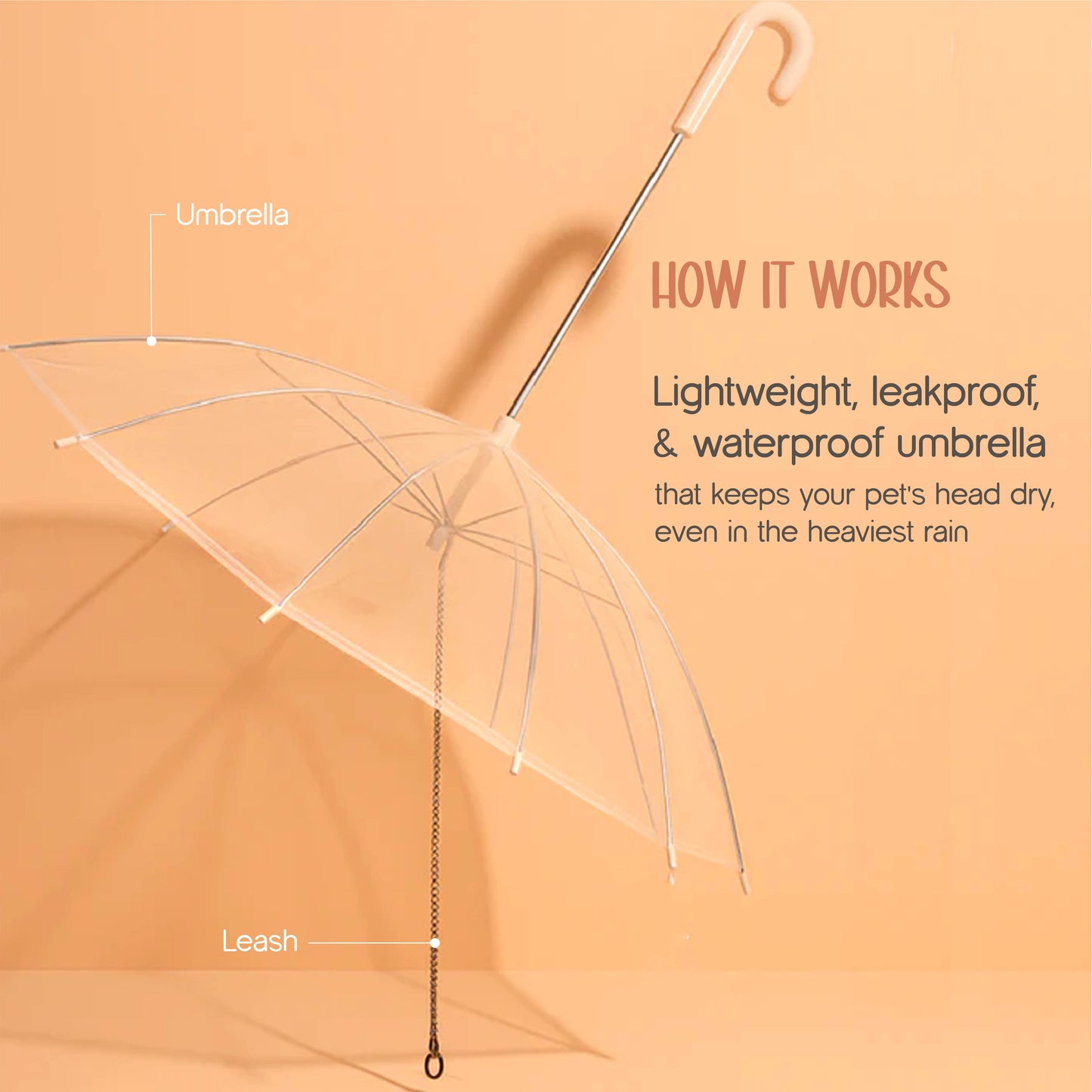 NoDrip Monsoon Cap | Leash-Integrated Dog Umbrella | Perfect Fit for Small Breeds