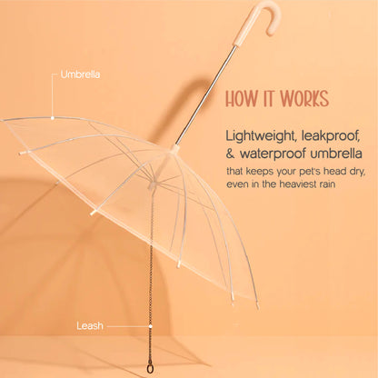 NoDrip Monsoon Cap | Leash-Integrated Dog Umbrella | Perfect Fit for Small Breeds