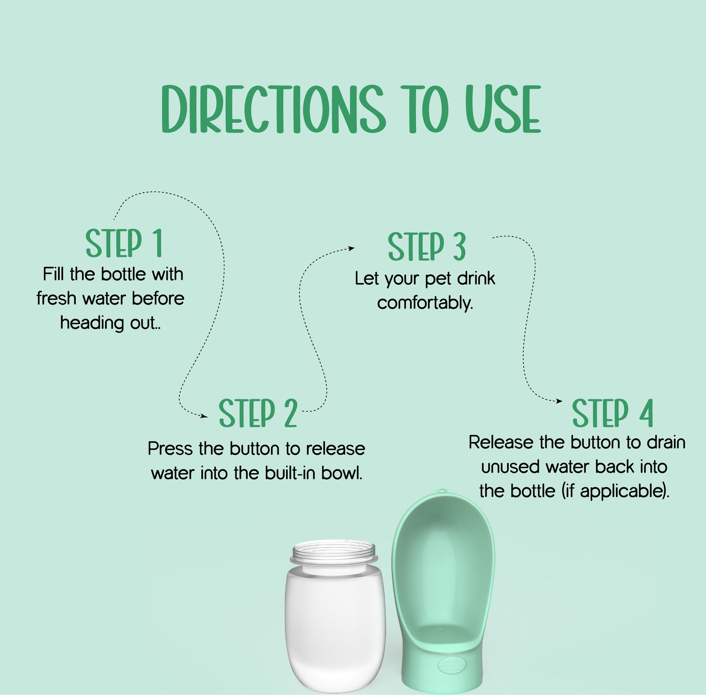 Hydrotail Portable Water Bottle