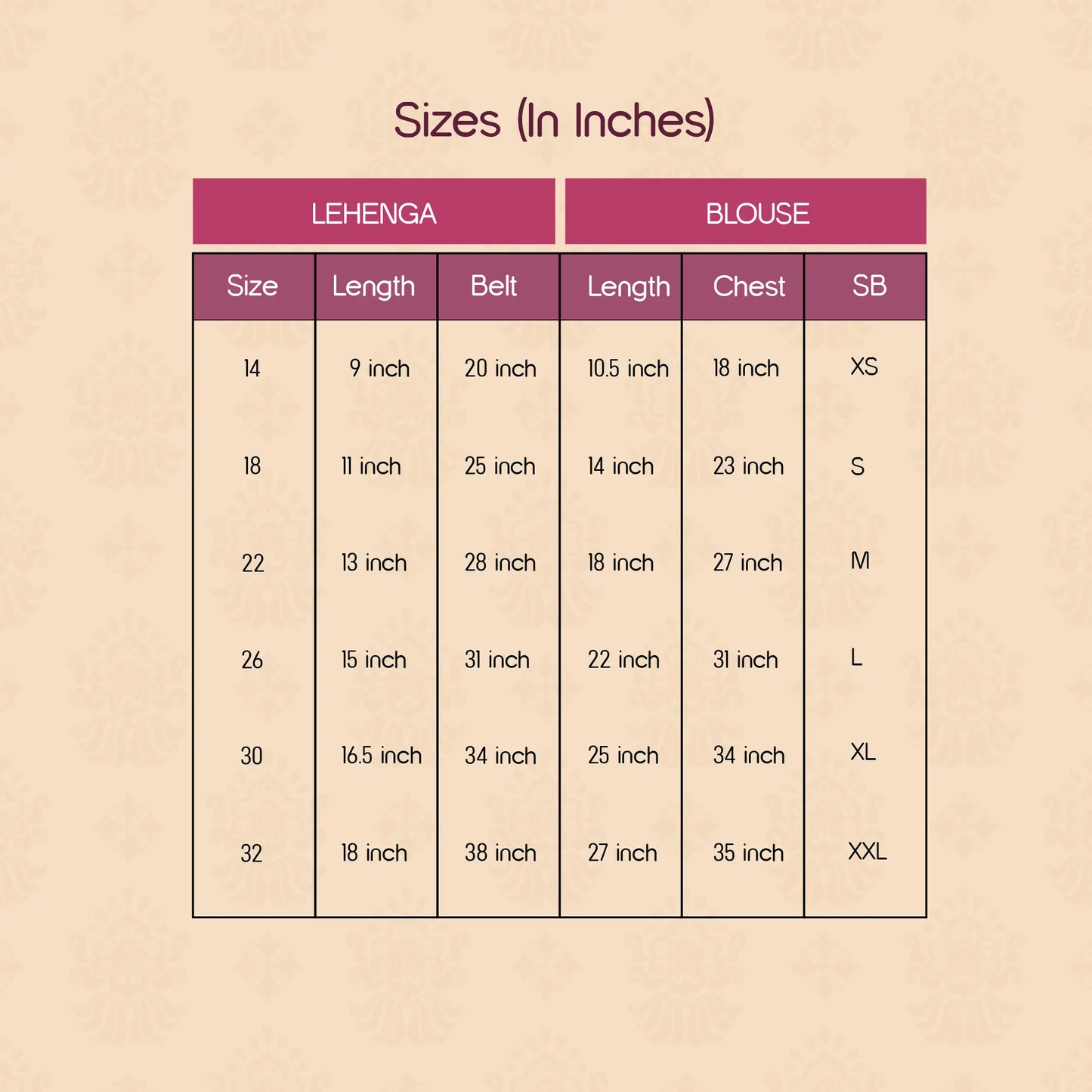 RoyalGlow Lehenga | Festive Outfit for Pets